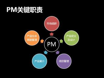 中國數字X線機行業運營模式分析及未來發展戰略咨詢