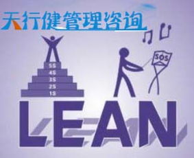 精益求精 淺談TPM管理咨詢?nèi)绾沃ζ髽I(yè)減少非增值浪費(fèi)